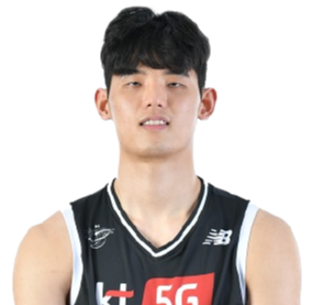 https://img.junshunda.com/img/basketball/player/0374aa637efdc6a6db5c41ef45478707.png