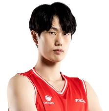 https://img.junshunda.com/img/basketball/player/25e6330b9ebf8320199aac4c15b63064.png