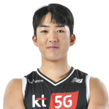 https://img.junshunda.com/img/basketball/player/ba966cb2b9dc6e880b5ab9706f869753.png